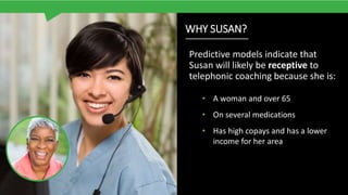 6
• A woman and over 65
• On several medications
• Has high copays and has a lower
income for her area
Predictive models indicate that
Susan will likely be receptive to
telephonic coaching because she is:
WHY SUSAN?
 