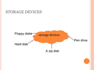 3 input, output and storage technologies | PPT