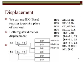 10 
Displacement 
 We can use BX (Base) 
register to point a place 
of memory. 
 Both register direct or 
displacement. 
 AX = ? 
 