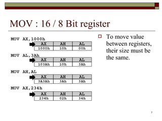 7 
MOV : 16 / 8 Bit register 
 To move value 
between registers, 
their size must be 
the same. 
 