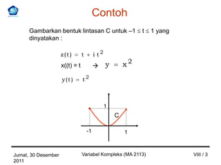 Contoh
      Gambarkan bentuk lintasan C untuk –1                    t   1 yang
      dinyatakan :

                     z(t )       t        i t2
                     x((t) = t             y            x2

                     y(t )       t2



                                                 1
                                                     C

                                     -1                  1



Jumat, 30 Desember               Variabel Kompleks (MA 2113)               VIII / 3
2011
 
