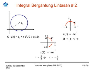 Integral Bergantung Lintasan # 2


                                                                                 Y
               z0                                                                        C
                                                                         -a               a

                                                                                              it
                                                                        z( t )           ae
 C : z(t) = z0 + r   eit,   0   t       2        Y
                                                 ai       C             0            t
                                                               X
                                                -ai
                                                               it
                                            z( t )        ae
                                    t                t
                                            2                       2

Jumat, 30 Desember                  Variabel Kompleks (MA 2113)                                    VIII / 9
2011
 