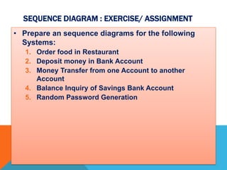 • Prepare an sequence diagrams for the following
Systems:
1. Order food in Restaurant
2. Deposit money in Bank Account
3. Money Transfer from one Account to another
Account
4. Balance Inquiry of Savings Bank Account
5. Random Password Generation
SEQUENCE DIAGRAM : EXERCISE/ ASSIGNMENT
 