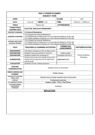 DAILY LESSON PLANNED
SUBJECT: FIZIK
FORM 4 CLASS ACT
DATE 3-Jun-22 WEEK 23 TIME 9.30 a.m. – 10.00 a.m.
VENUE Physics Lab ATTENDANCE
THEME/TOPIC/
LEARNING AREA
ELECTRIC AND ELECTROMAGNET
CONTENT STANDARD 3.3 Internal Resistance
LEARNING STANDARD
3.3.2 Explain the Internal Resistance
3.3.3 Experiment to determine e.m.f and internal resistance of dry cell
3.3.4 Solve problems involving e.m.f and internal resistance of dry cell
LEARNING OBJECTIVES/
SUCCESS CRITERIA
3.3.2 Explain the Internal Resistance
3.3.3 Experiment to determine e.m.f and internal resistance of dry cell
3.3.4 Solve problems involving e.m.f and internal resistance of dry cell
STEPS TEACHING & LEARNING ACTIVITIES
FORMATIVE
ASSESSMENT
DIFFERENTIATION
ENGAGEMENT Talk about resistance in life. So does circuit.
Virtual, Auditory,
Kinestatic
EXPLORATION Students carry out activity 3.7 and 3.8 Gallery walks.
EXPLANATION Students explain the meaning of r. Compare emf and V
ELABORATION
Students discuss the term voltage drop and the
related formula obtained from an experiment
and the graph.
Experiment 3.3.3
EVALUATION Students answer related questions.
CLOSURE/
SUMMARISATION
Students write an exit ticket.
CROSS CURRICULUM
ELEMENT
Noble Values
SCIENTIFIC ATTITUDES AND
MORAL VALUE Interest and curiosity towards the environment
STRATEGY Contextual Learning
21st LEARNING ACTIVITIES Gallery walks, Think- Pair-Share
TEACHING&LEARNING
AIDS/SOURCES/
REFERENCES
Textbook
REFLECTION
 