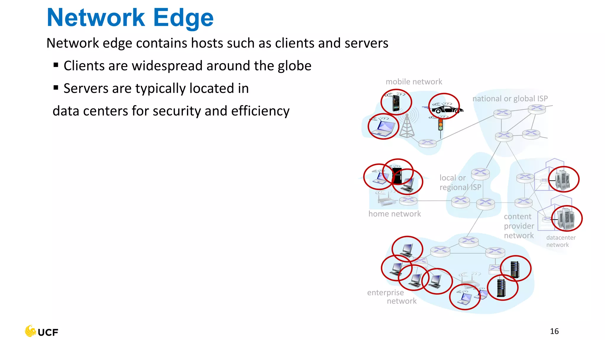 Network Edge
Network edge contains hosts such as clients and servers
▪ Clients are widespread around the globe
▪ Servers are typically located in
data centers for security and efficiency
16
mobile network
home network
enterprise
network
national or global ISP
local or
regional ISP
datacenter
network
content
provider
network
 