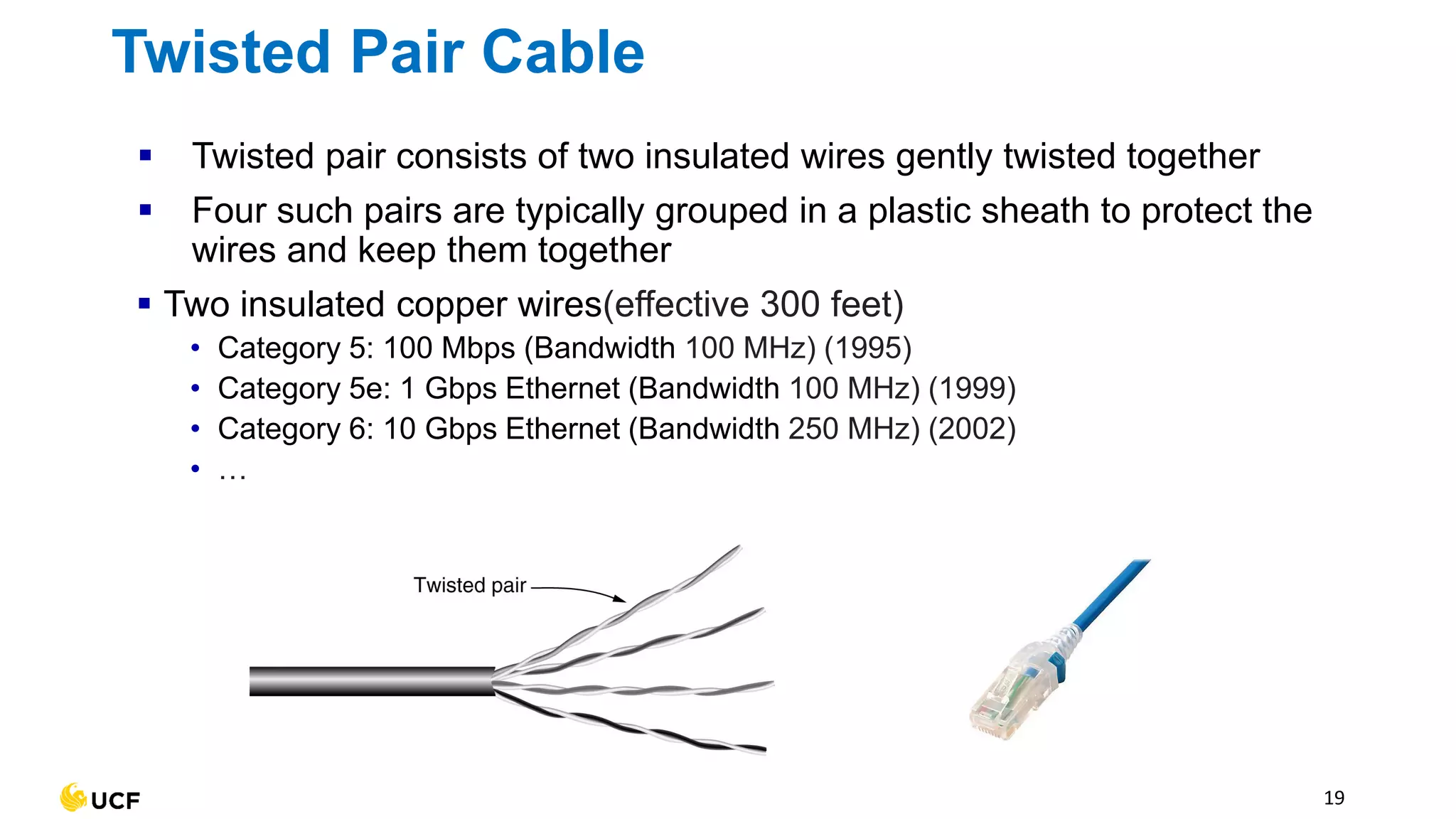 ▪ Twisted pair consists of two insulated wires gently twisted together
▪ Four such pairs are typically grouped in a plastic sheath to protect the
wires and keep them together
▪ Two insulated copper wires(effective 300 feet)
• Category 5: 100 Mbps (Bandwidth 100 MHz) (1995)
• Category 5e: 1 Gbps Ethernet (Bandwidth 100 MHz) (1999)
• Category 6: 10 Gbps Ethernet (Bandwidth 250 MHz) (2002)
• …
19
Twisted Pair Cable
 