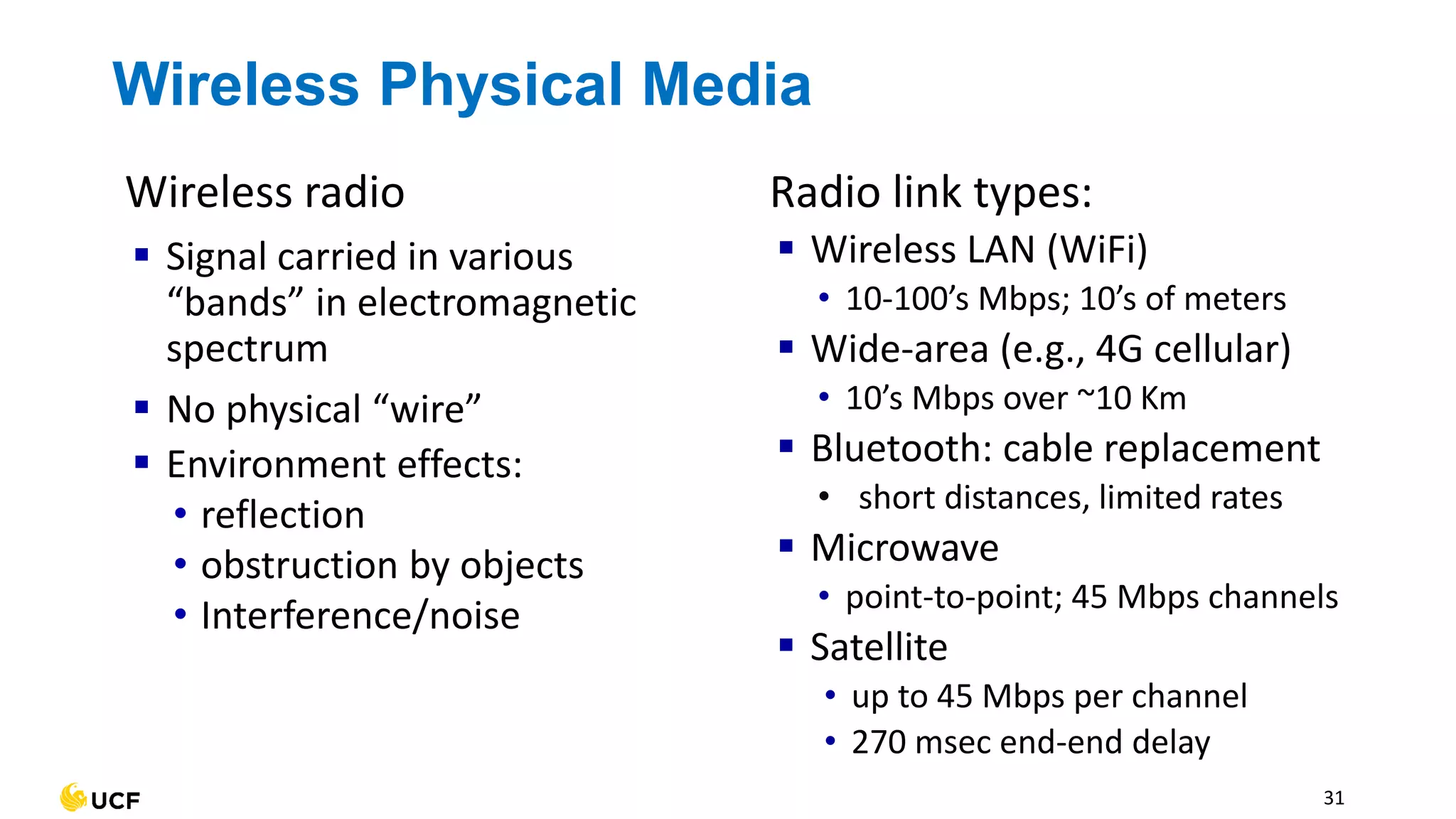 Wireless Physical Media
Wireless radio
▪ Signal carried in various
“bands” in electromagnetic
spectrum
▪ No physical “wire”
▪ Environment effects:
• reflection
• obstruction by objects
• Interference/noise
Radio link types:
▪ Wireless LAN (WiFi)
• 10-100’s Mbps; 10’s of meters
▪ Wide-area (e.g., 4G cellular)
• 10’s Mbps over ~10 Km
▪ Bluetooth: cable replacement
• short distances, limited rates
▪ Microwave
• point-to-point; 45 Mbps channels
▪ Satellite
• up to 45 Mbps per channel
• 270 msec end-end delay
31
 