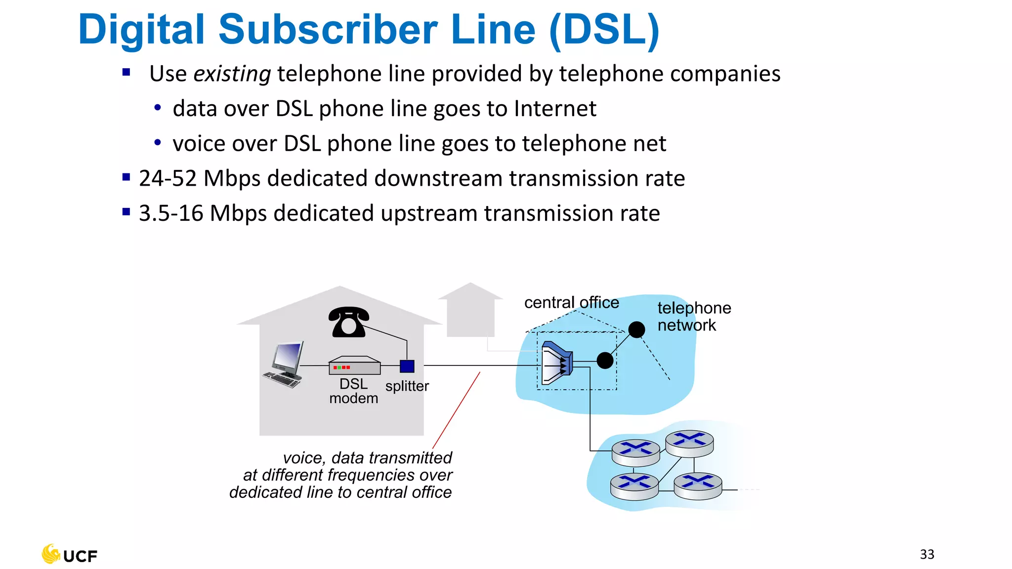 Digital Subscriber Line (DSL)
▪ Use existing telephone line provided by telephone companies
• data over DSL phone line goes to Internet
• voice over DSL phone line goes to telephone net
▪ 24-52 Mbps dedicated downstream transmission rate
▪ 3.5-16 Mbps dedicated upstream transmission rate
33
central office telephone
network
voice, data transmitted
at different frequencies over
dedicated line to central office
DSL
modem
splitter
 