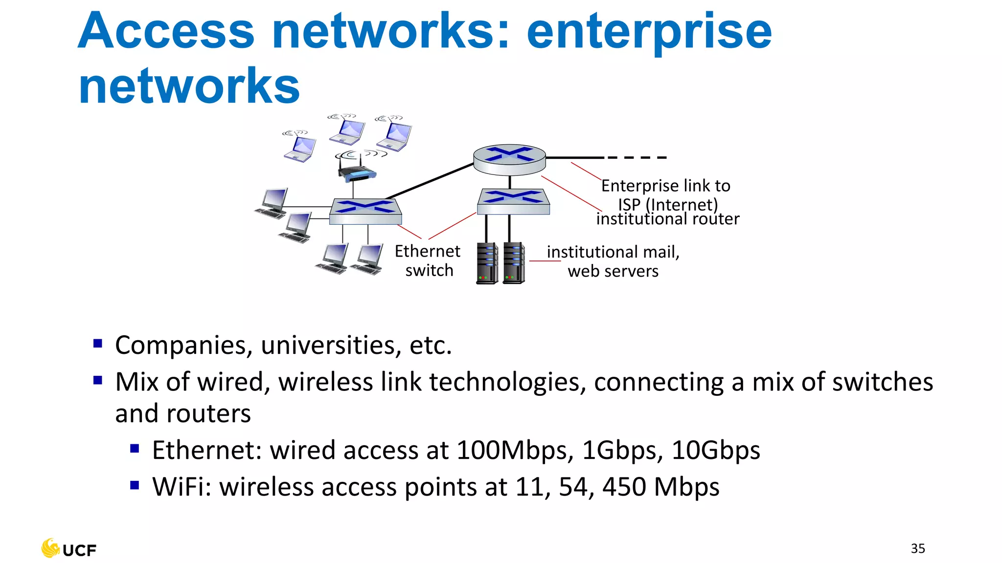 Access networks: enterprise
networks
▪ Companies, universities, etc.
▪ Mix of wired, wireless link technologies, connecting a mix of switches
and routers
▪ Ethernet: wired access at 100Mbps, 1Gbps, 10Gbps
▪ WiFi: wireless access points at 11, 54, 450 Mbps
Ethernet
switch
institutional mail,
web servers
institutional router
Enterprise link to
ISP (Internet)
35
 