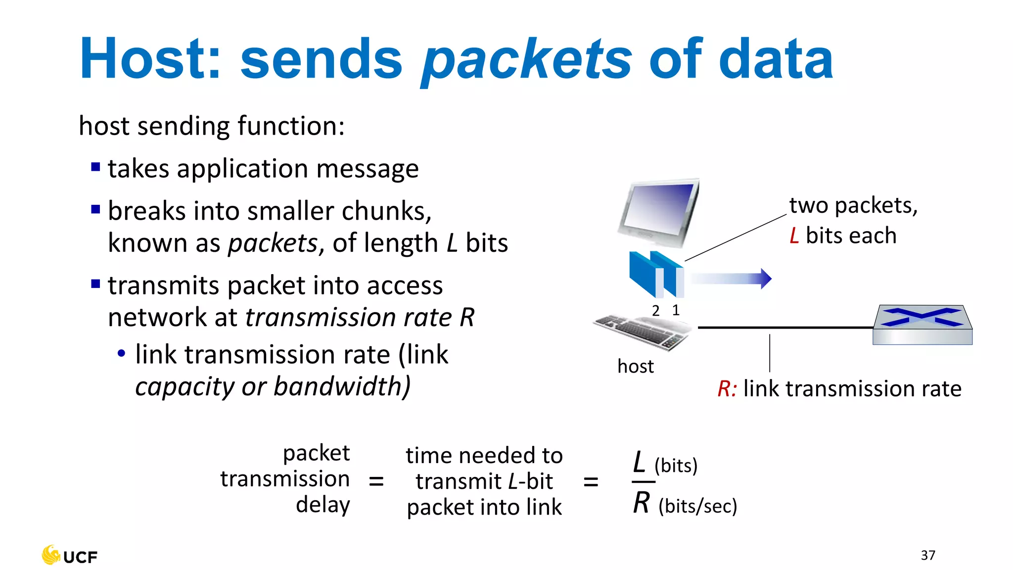 Host: sends packets of data
host sending function:
▪ takes application message
▪ breaks into smaller chunks,
known as packets, of length L bits
▪ transmits packet into access
network at transmission rate R
• link transmission rate (link
capacity or bandwidth) R: link transmission rate
host
1
2
two packets,
L bits each
packet
transmission
delay
time needed to
transmit L-bit
packet into link
L (bits)
R (bits/sec)
= =
37
 
