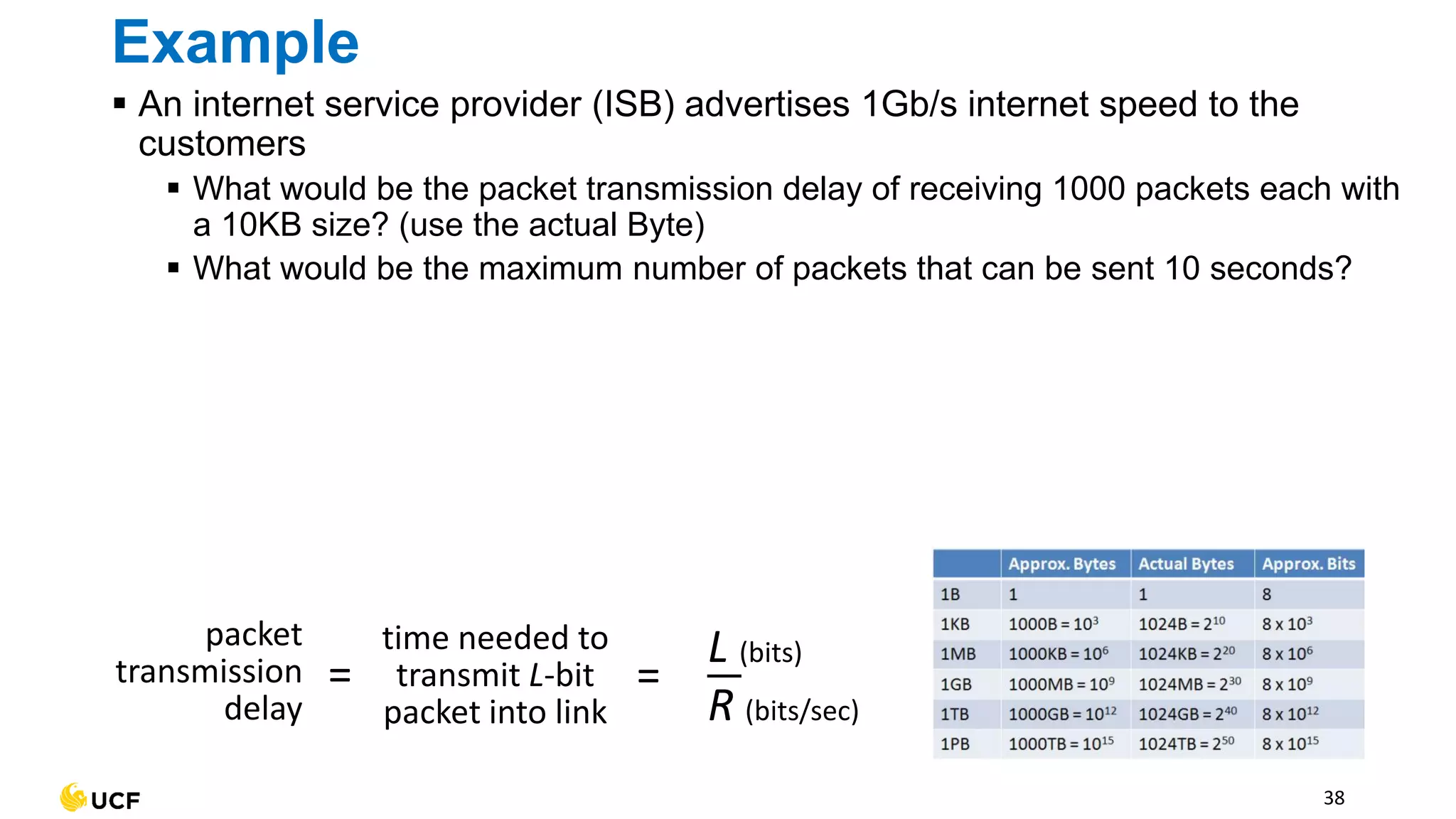 Example
▪ An internet service provider (ISB) advertises 1Gb/s internet speed to the
customers
▪ What would be the packet transmission delay of receiving 1000 packets each with
a 10KB size? (use the actual Byte)
▪ What would be the maximum number of packets that can be sent 10 seconds?
38
packet
transmission
delay
time needed to
transmit L-bit
packet into link
L (bits)
R (bits/sec)
= =
 