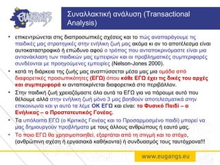 • επικεντρώνεται στις διαπροσωπικές σχέσεις και το πώς αναπαράγουμε τις
παιδικές μας στρατηγικές στην ενήλικη ζωή μας ακόμα κι αν το αποτέλεσμα είναι
αυτοκαταστροφικό ή επώδυνο αφού ο τρόπος που ανταποκρινόμαστε είναι μια
αντανάκλαση των παιδικών μας εμπειριών και οι προβληματικές συμπεριφορές
συνδέονται με προηγούμενες εμπειρίες (Νelson-Jones 2000).
• κατά τη διάρκεια της ζωής μας αναπτύσσεται μέσα μας μια ομάδα από
διαφορετικές προσωπικότητες (ΕΓΩ) όπου κάθε ΕΓΩ έχει τις δικές του αρχές
και συμπεριφορά κι ανταποκρίνεται διαφορετικά στο περιβάλλον.
• Στην παιδική ζωή χρειαζόμαστε όλα αυτά τα ΕΓΩ για να πάρουμε αυτό που
θέλουμε αλλά στην ενήλικη ζωή μόνο 3 μας βοηθούν αποτελεσματικά στην
επικοινωνία και γι αυτό τα λέμε ΟΚ ΕΓΩ και είναι: το Φυσικό Παιδί – ο
Ενήλικας – ο Προστατευτικός Γονέας.
• Τα υπόλοιπα ΕΓΩ (ο Κριτικός Γονέας και το Προσαρμοσμένο παιδί) μπορεί να
μας δημιουργούν προβλήματα με τους άλλους ανθρώπους ή εαυτό μας.
• Το ποιο ΕΓΩ θα χρησιμοποιηθεί, εξαρτάται από τη στιγμή και το στόχο,
(ανθρώπινη σχέση ή εργασιακά καθήκοντα) ή συνδυασμός τους ταυτόχρονα!!!
Συναλλακτική ανάλυση (Transactional
Analysis)
 