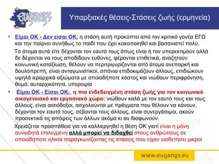 • Είμαι ΟΚ - Δεν είσαι ΟΚ: η στάση αυτή προκύπτει από τον κριτικό γονέα ΕΓΩ
και την παίρνει συνήθως το παιδί που έχει κακοποιηθεί και βασανιστεί πολύ.
Τα άτομα αυτά είτε δέχονται τον εαυτό τους όπως είναι ή τον υπερεκτιμούν αλλά
δε δέχονται να τους αποδίδουν ευθύνες, φέρονται επιθετικά, αναζητούν
κοινωνική καταξίωση, θέλουν να περιτριγυρίζονται από άτομα ανεπαρκή και
δουλοπρεπή, είναι ανταγωνιστικοί, σπάνια επιδοκιμάζουν άλλους, επιδιώκουν
υψηλά ιεραρχικά αξιώματα με οποιοδήποτε κόστος και νιώθουν περιφρόνηση,
θυμό, αυταρχικότητα, υπεροψία
• Είμαι ΟΚ - Είσαι ΟΚ: η πιο ενδεδειγμένη στάση ζωής για τον κοινωνικό
οικογενειακό και εργασιακό χώρο: νιώθουν καλά με τον εαυτό τους και τους
άλλους, είναι αισιόδοξοι, ασχολούνται με πράγματα που θέλουν να κάνουν,
δέχονται τον εαυτό τους, σέβονται τους άλλους, είναι συνεργάσιμοι, ακούν
προσεκτικά τις απόψεις των άλλων ακόμα κι αν διαφωνούν.
Χρειάζεται προσπάθεια για να καλλιεργηθεί η θέση ΟΚ γιατί είναι η μόνη
συνειδητά επιλεγμένη αλλά μπορεί να διδαχθεί στους ανθρώπους σε
οποιαδήποτε ηλικία παραγκωνίζοντας τις στάσεις που είχαν υιοθετήσει μικροί
Υπαρξιακές θέσεις-Στάσεις ζωής (ερμηνεία)
 