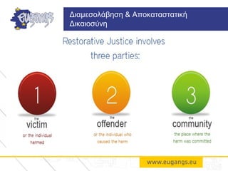 Διαμεσολάβηση & Αποκαταστατική
Δικαιοσύνη
 