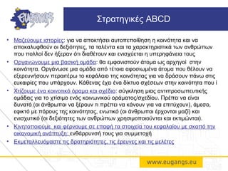 • Μαζεύουμε ιστορίες: για να αποκτήσει αυτοπεποίθηση η κοινότητα και να
αποκαλυφθούν οι δεξιότητες, τα ταλέντα και τα χαρακτηριστικά των ανθρώπων
που πολλοί δεν ήξεραν ότι διαθέτουν και ενισχύεται η υπερηφάνεια τους
• Οργανώνουμε μια βασική ομάδα: θα εμφανιστούν άτομα ως αρχηγοί στην
κοινότητα. Οργάνωσε μια ομάδα από τέτοια αφοσιωμένα άτομα που θέλουν να
εξερευνήσουν περαιτέρω το κεφάλαιο της κοινότητας για να δράσουν πάνω στις
ευκαιρίες που υπάρχουν. Κάθενας έχει ένα δίκτυο σχέσεων στην κοινότητα που ί
• Χτίζουμε ένα κοινοτικό όραμα και σχέδιο: σύγκληση μιας αντιπροσωπευτικής
ομάδας για το χτίσιμο ενός κοινωνικού οράματος/σχεδίου. Πρέπει να είναι
δυνατό (οι άνθρωποι να ξέρουν τι πρέπει να κάνουν για να επιτύχουν), άμεσο,
εφικτό με πόρους της κοινότητας, ενωτικό (οι άνθρωποι έρχονται μαζί) και
ενισχυτικό (οι δεξιότητες των ανθρώπων χρησιμοποιούνται και εκτιμώνται).
• Κινητοποιούμε και φέρνουμε σε επαφή τα στοιχεία του κεφαλαίου με σκοπό την
οικονομική ανάπτυξη: ενθάρρυνσή τους για συμμετοχή
• Εκμεταλλευόμαστε τις δρατηριότητες, τις έρευνες και τις μελέτες
Στρατηγικές ABCD
 