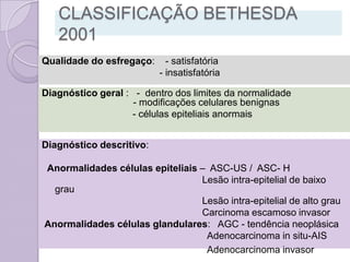CLASSIFICAÇÃO BETHESDA
2001
Qualidade do esfregaço: - satisfatória
- insatisfatória
Diagnóstico geral : - dentro dos limites da normalidade
- modificações celulares benignas
- células epiteliais anormais
Diagnóstico descritivo:
Anormalidades células epiteliais – ASC-US / ASC- H
Lesão intra-epitelial de baixo
grau
Lesão intra-epitelial de alto grau
Carcinoma escamoso invasor
Anormalidades células glandulares: AGC - tendência neoplásica
Adenocarcinoma in situ-AIS
Adenocarcinoma invasor
 