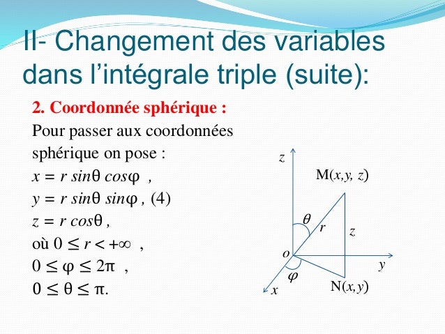 intégrale triple