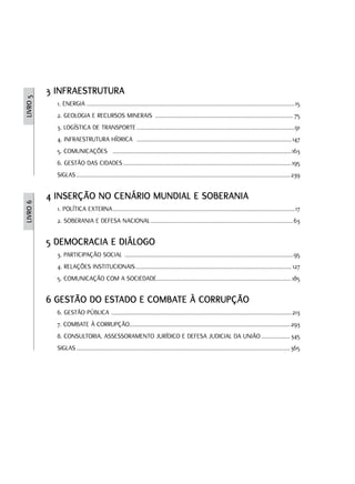3 INFRAESTRUTURA
LIVRO 5




            1. ENERGIA .........................................................................................................................................15
            2. GEOlOGIA E RECURSOS MINERAIS ........................................................................................... 75
            3. lOGíSTICA DE TRANSPORTE ........................................................................................................91
            4. INFRAESTRUTURA HíDRICA ......................................................................................................147
            5. COMUNICAçõES ......................................................................................................................163
            6. GESTãO DAS CIDADES ...............................................................................................................195
            SIGlAS .............................................................................................................................................239


          4 INSERÇÃO NO CENÁRIO MUNDIAL E SOBERANIA
LIVRO 6




            1. POlíTICA ExTERNA ........................................................................................................................17
            2. SOBERANIA E DEFESA NACIONAl ..............................................................................................63


          5 DEMOCRACIA E DIÁLOGO
            3. PARTICIPAçãO SOCIAl ...............................................................................................................95
            4. RElAçõES INSTITUCIONAIS ....................................................................................................... 127
            5. COMUNICAçãO COM A SOCIEDADE.........................................................................................185


          6 GESTÃO DO ESTADO E COMBATE À CORRUPÇÃO
            6. GESTãO PúBlICA .......................................................................................................................213
            7. COMBATE à CORRUPçãO..........................................................................................................293
            8. CONSUlTORIA, ASSESSORAMENTO JURíDICO E DEFESA JUDICIAl DA UNIãO ................... 345
            SIGlAS .............................................................................................................................................365
 