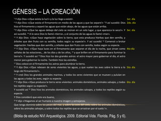 GÉNESIS – LA CREACIÓN 
3 Y dijo Dios «¡Que exista la luz!» y la luz llego a existir. 1er. día 
6 Y dijo Dios «¡Que exista el firmamento en medio de las aguas y que las separe!» 7 Y así sucedió: Dios 
hizo el firmamento y separó las aguas que están abajo, de las aguas que están arriba. 
2do. día 
9 Y dijo Dios «¡Que las aguas debajo del cielo se reúnan en un solo lugar, y que aparezca lo seco!». Y 
así sucedió. 10 A lo seco Dios lo llamó «tierra», y al conjunto de las aguas lo llamó «mar». 
11 Y dijo Dios: «¡Que haya vegetación sobre la tierra; que esta produzca hierbas que den semilla, y 
árboles que den fruto con su semilla, todos según su especie!». Y así sucedió 12 Comenzó a brotar 
vegetación: hierbas que dan semilla, y árboles que dan fruto con semilla, todos según su especie. 
3er. día 
14 Y Dijo Dios: «!Que haya luces en el firmamento que separen el día de la noche, que sirvan como 
señales de las estaciones, , de los días y de los años, 15 y que brillen en el firmamento para iluminar la 
tierra!». Y sucedió así 16 Dios hizo los dos grandes astros: el astro mayor para gobernar el día, el astro 
menor para gobernar la noche. También hizo las estrellas. 
17 Dios colocó en el firmamento los astros para alumbrar la tierra. 
4to día 
20 Y dijo Dios «!Que rebosen de seres vivientes las aguas, y que vuelen las aves sobre la tierra a lo 
largo del firmamento!». 
21 Y creó Dios los grandes animales marinos, y todos los seres vivientes que se mueven y pululan en 
las aguas y todas las aves, según su especie. 
5to. día 
24 Y dijo Dios «!Que produzca la tierra seres vivientes: animales domésticos, animales salvajes, y todos 
los reptiles según su especie!». 
Y sucedió así 25 Dios hizo los animales domésticos, los animales salvajes, y todos los reptiles según su 
especie. 
Y Dios consideró que esto era bueno, 
26 Y dijo «!Hagamos al ser humano a nuestra imagen y semejanza. 
Que tenga dominio sobre los peces del mar, y sobre las aves del cielo; sobre los animales domésticos, 
sobre los animales salvajes, y sobre todos los reptiles que se arrastran por el suelo !». 
6to. día 
(Biblia de estudio NVI Arqueológica. 2009. Editorial Vida. Florida. Pág. 5 y 6). 
 