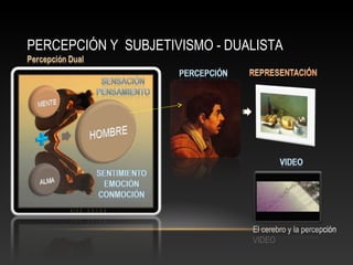 PERCEPCIÓN Y SUBJETIVISMO - DUALISTA 
El cerebro y la percepción 
VIDEO 
 