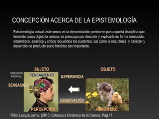 CONCEPCIÓN ACERCA DE LA EPISTEMOLOGÍA 
Epistemología actual, estimamos es la denominación pertinente para aquella disciplina que 
teniendo como objeto la ciencia, se preocupa por describir y explicarla en forma mesurada, 
sistemática, analítica y crítica requeridos los sustentos, así como la naturaleza y carácter y 
desarrollo de producto socio histórico tan importante. 
DIMENSIÓN 
RACIONAL 
1 Pilco Loayza Jaime, (2010) Estructura Dinámica de la Ciencia. Pág 17. 
 