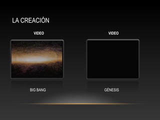 LA CREACIÓN 
VIDEO VIDEO 
BIG BANG GÉNESIS 
 
