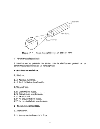 Parámetros característicos
A continuación se presenta un cuadro con la clasificación general de los
parámetros característicos de las fibras ópticas:
1 - Parámetros estáticos.
1.1 Ópticos.
1.1.1 Apertura numérica.
1.1.2 Perfil del índice de refracción.
1.2 Geométricos.
1.2.1
1.2.2
1.2.3
1.2.4
1.2.5

Diámetro del núcleo.
Diámetro del revestimiento.
Excentricidad.
No circularidad del núcleo.
No circularidad del revestimiento.

2 - Parámetros dinámicos.
2.1 Atenuación.
2.1.1 Atenuación intrínseca de la fibra.

6

 