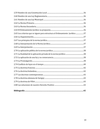 10
2.59 Nombre de una Constitución Local .............................................................................................36
2.60 Nombre de una Ley Reglamentaria.............................................................................................36
2.61 Nombre de una Ley Municipal.......................................................................................................36
2.62 La Norma Primaria..............................................................................................................................36
2.63 La Norma Secundaria.........................................................................................................................36
2.64 El Ordenamiento Jurídico su propuesta....................................................................................36
2.65 Los criterios que se siguen para estructura el Ordenamiento Jurídico....................37
2.66 La Argumentación................................................................................................................................37
2.67 Los prinicpios de la norma jurídica.............................................................................................37
2.68 La Interpretación de la Norma Jurídica.....................................................................................37
2.69 La Interpretación .................................................................................................................................37
2.70 La aplicación pública de la norma jurídica..............................................................................38
2.71 La finalidad de la aplicación privada de la norma jurídica ..............................................38
2.72 La aplicación de una ley y su consecuencia.............................................................................38
2.73 La Promulgación...................................................................................................................................38
2.74 Conflicto de leyes en el tiempo......................................................................................................40
2.75 La doctrina francesa ...........................................................................................................................42
2.76 La doctrina holandesa........................................................................................................................42
2.77 Las docrinas contemporaneas.......................................................................................................43
2.78 La doctrina alemana de Savigny ...................................................................................................43
2.79 La doctrina de Pillet............................................................................................................................43
2.80 Las soluciones de nuestro Derecho Positivo ..........................................................................43
Bibliografía ............................................................................................................................45
 