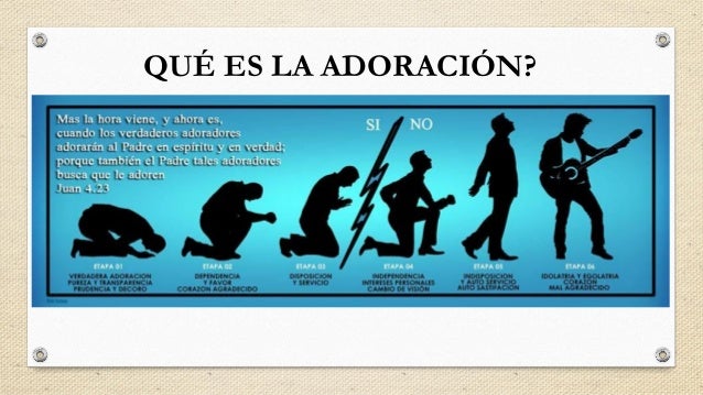 Resultado de imagen para verdaderos adoradores