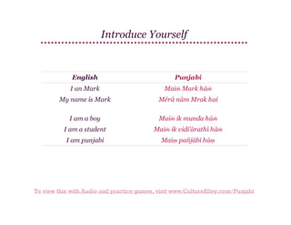Introduce Yourself

English

Punjabi

I an Mark

Maiṁ Mark hāṁ

My name is Mark

Mērā nām Mrak hai

I am a boy

Maiṁ ik munda hāṁ

I am a student

Maiṁ ik vidi'ārathī hāṁ

I am punjabi

Maiṃ pañjābī hāṃ

To view this with Audio and practice games, visit www.CultureAlley.com/Punjabi

 