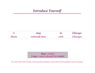Introduce Yourself

I
Maiṁ

stay
rahendā hāṁ

in
vich

Chicago
Chicago

Stay = rahina
I stay = maiṁ rahendā hāṁ (male)
To view this with Audio and practice games, visit www.CultureAlley.com/Punjabi

 