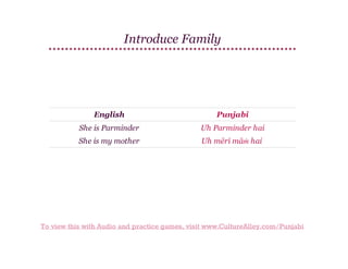Introduce Family

English

Punjabi

She is Parminder

Uh Parminder hai

She is my mother

Uh mērī māṁ hai

To view this with Audio and practice games, visit www.CultureAlley.com/Punjabi

 