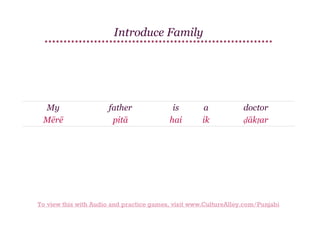 Introduce Family

My
Mērē

father
pitā

is
hai

a
ik

doctor
ḍākṭar

To view this with Audio and practice games, visit www.CultureAlley.com/Punjabi

 