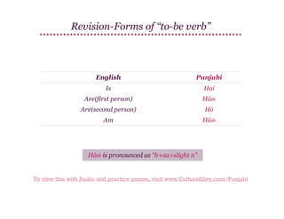 Revision-Forms of “to-be verb”

English

Punjabi

Is

Hai

Are(first person)

Hāṁ

Are(second person)

Hō

Am

Hāṁ

Hāṁ is pronounced as “h+aa+slight n”

To view this with Audio and practice games, visit www.CultureAlley.com/Punjabi

 