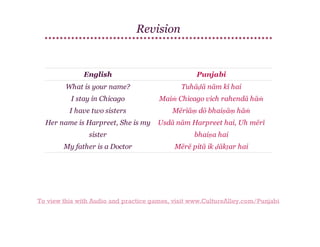 Revision

English

Punjabi

What is your name?

Tuhāḍā nām kī hai

I stay in Chicago

Maiṁ Chicago vich rahendā hāṁ

I have two sisters

Mērīāṃ dō bhaiṇāṃ hāṁ

Her name is Harpreet, She is my

Usdā nām Harpreet hai, Uh mērī

sister

bhaiṇa hai

My father is a Doctor

Mērē pitā ik ḍākṭar hai

To view this with Audio and practice games, visit www.CultureAlley.com/Punjabi

 