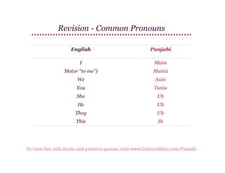 Revision - Common Pronouns
English

Punjabi

I

Maiṁ

Me(or “to me”)

Mainū

We

Asīṁ

You

Tusīṁ

She

Uh

He

Uh

They

Uh

This

Ih

To view this with Audio and practice games, visit www.CultureAlley.com/Punjabi

 