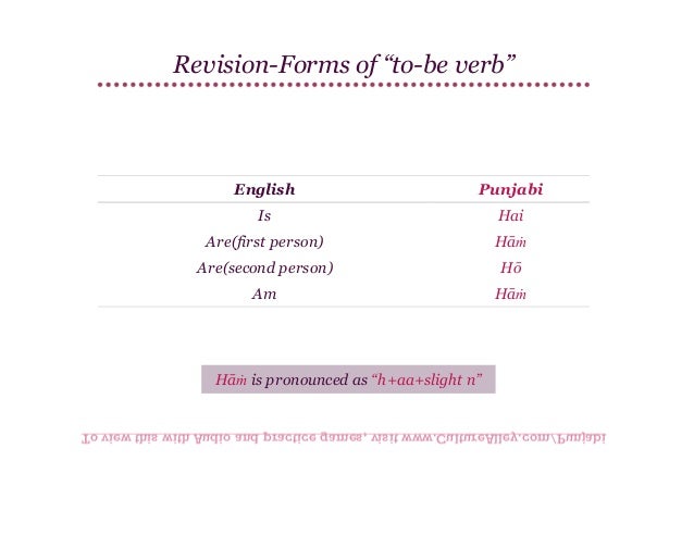 Basic Punjabi  Lesson 3  Introducing yourself and family