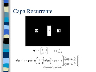 Capa Recurrente REDES NEURONALES COMPETITIVAS HAMMING | PPT