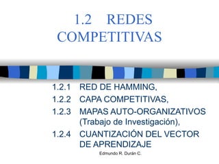 1.2   REDES COMPETITIVAS  1.2.1 RED DE HAMMING, 1.2.2 CAPA COMPETITIVAS, 1.2.3 MAPAS AUTO-ORGANIZATIVOS (Trabajo de Investigación), 1.2.4 CUANTIZACIÓN DEL VECTOR DE APRENDIZAJE 