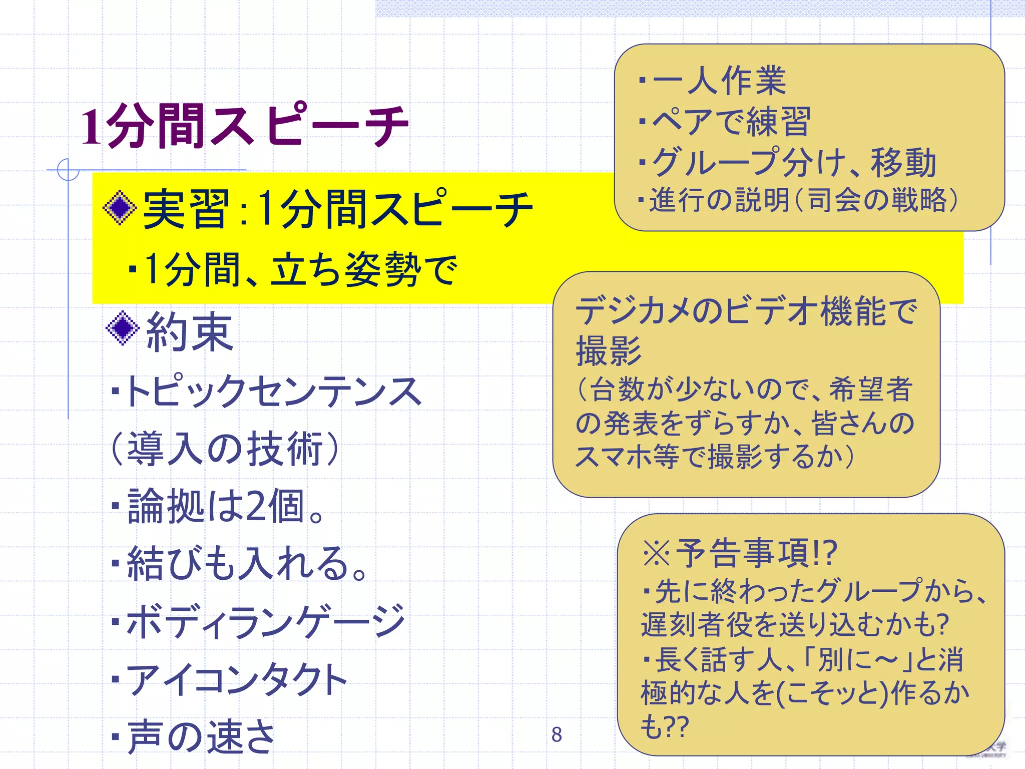 8
1分間スピーチ
実習：1分間スピーチ
・1分間、立ち姿勢で
約束
・トピックセンテンス
（導入の技術）
・論拠は2個。
・結びも入れる。
・ボディランゲージ
・アイコンタクト
・声の速さ
デジカメのビデオ機能で
撮影
（台数が少ないので、希望者
の発表をずらすか、皆さんの
スマホ等で撮影するか）
※予告事項!?
・先に終わったグループから、
遅刻者役を送り込むかも?
・長く話す人、「別に～」と消
極的な人を(こそッと)作るか
も??
・一人作業
・ペアで練習
・グループ分け、移動
・進行の説明（司会の戦略）
 