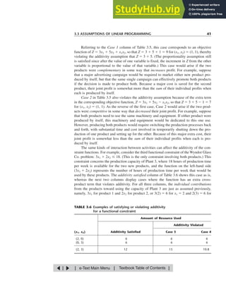 3 Introduction To Linear Programming | PDF