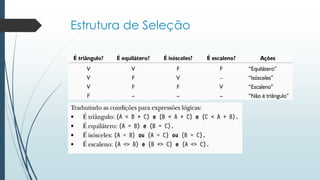 Estrutura de Seleção
 