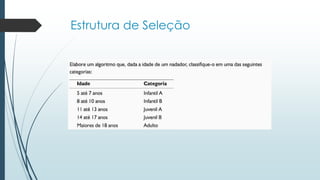 Estrutura de Seleção
 