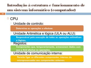 Introdução à estrutura e funcionamento de
umsistema informático (computador)
 CPU
 Unidade de controlo:
 Unidade Aritmética e lógica (ULA ou ALU):
 Registos:
 Unidade de comunicação interna:
11
 