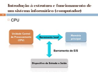Introdução à estrutura e funcionamento de
umsistema informático (computador)
 CPU
14
Barramento de E/S
 