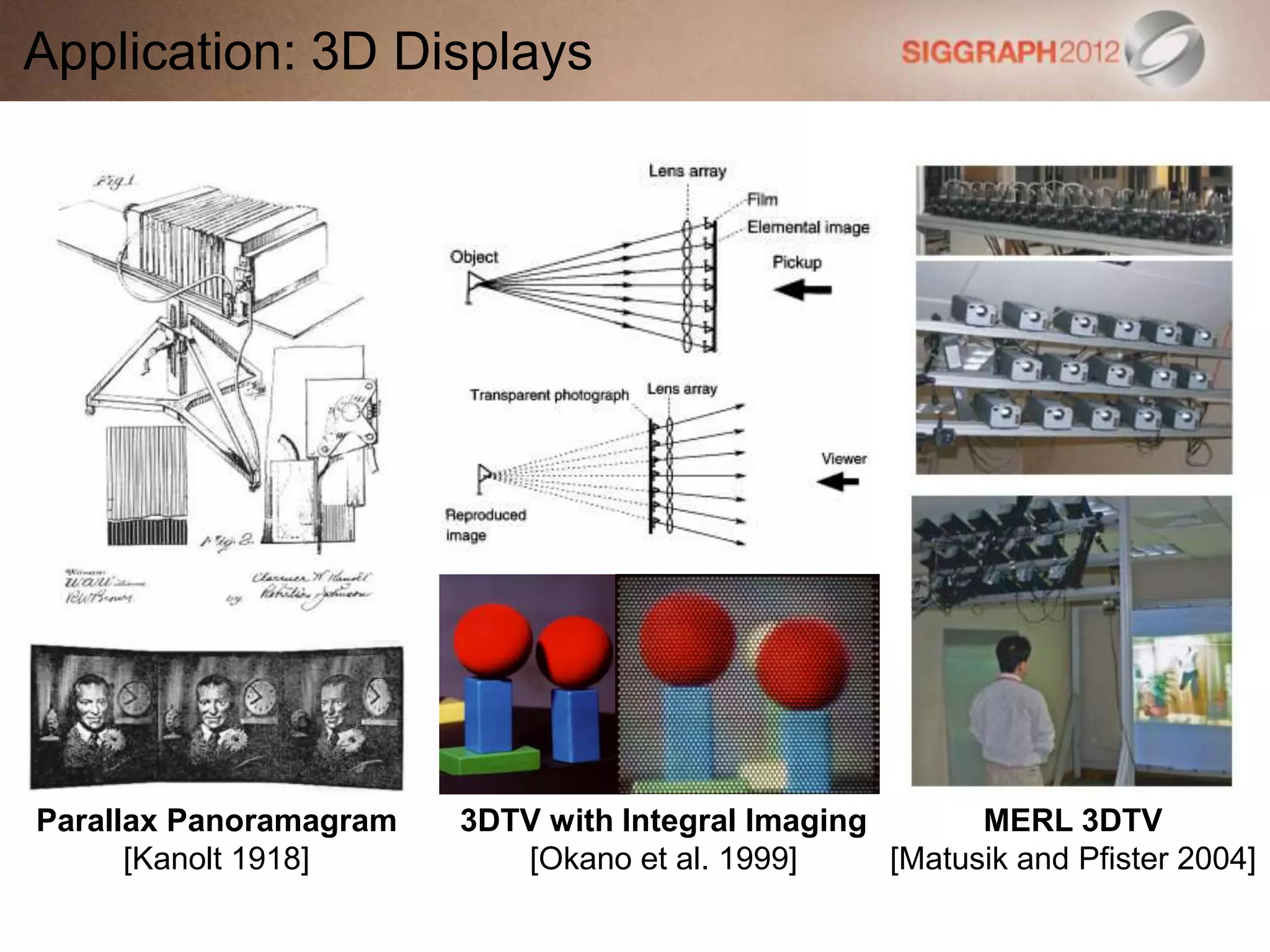 Application: 3D Displays
Parallax Panoramagram
[Kanolt 1918]
3DTV with Integral Imaging
[Okano et al. 1999]
MERL 3DTV
[Matusik and Pfister 2004]
 