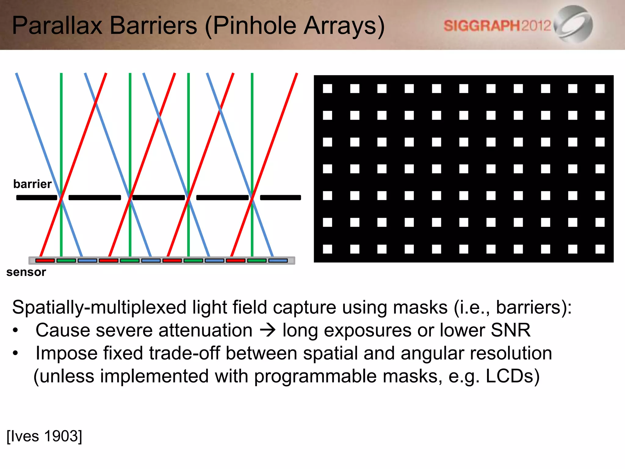 Parallax Barriers (Pinhole Arrays)
[Ives 1903]
sensor
barrier
Spatially-multiplexed light field capture using masks (i.e., barriers):
• Cause severe attenuation  long exposures or lower SNR
• Impose fixed trade-off between spatial and angular resolution
(unless implemented with programmable masks, e.g. LCDs)
 