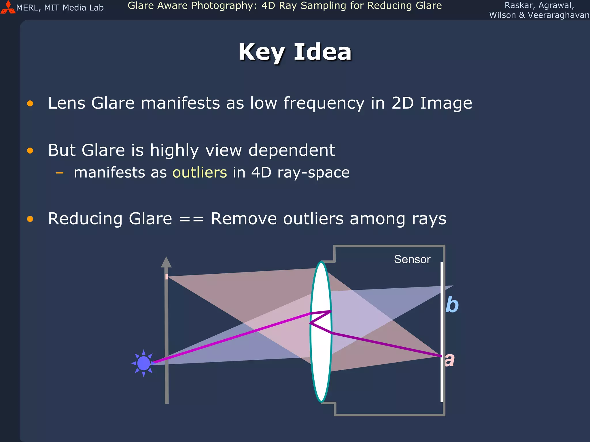 MERL, MIT Media Lab Glare Aware Photography: 4D Ray Sampling for Reducing Glare Raskar, Agrawal,
Wilson & Veeraraghavan
Key Idea
• Lens Glare manifests as low frequency in 2D Image
• But Glare is highly view dependent
– manifests as outliers in 4D ray-space
• Reducing Glare == Remove outliers among rays
a
Sensor
b
 
