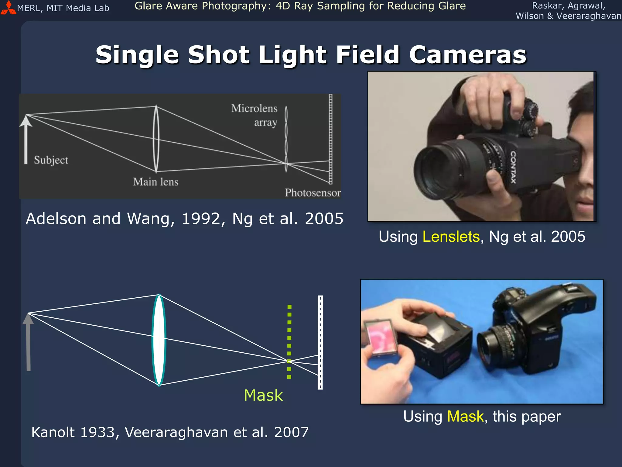 MERL, MIT Media Lab Glare Aware Photography: 4D Ray Sampling for Reducing Glare Raskar, Agrawal,
Wilson & Veeraraghavan
Single Shot Light Field Cameras
Using Mask, this paper
Using Lenslets, Ng et al. 2005
Mask
Adelson and Wang, 1992, Ng et al. 2005
Kanolt 1933, Veeraraghavan et al. 2007
 