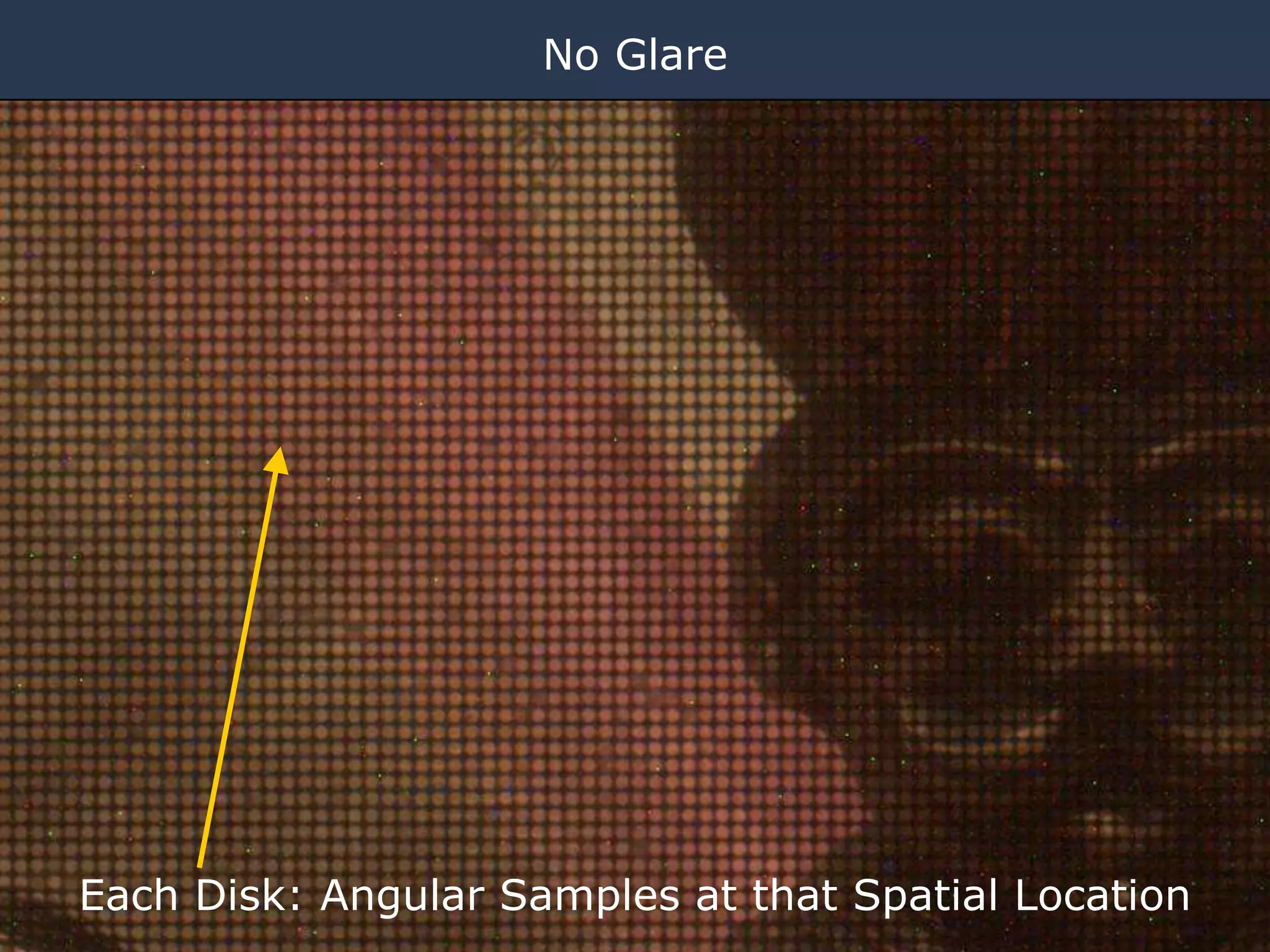 MERL, MIT Media Lab Glare Aware Photography: 4D Ray Sampling for Reducing Glare Raskar, Agrawal,
Wilson & Veeraraghavan
Each Disk: Angular Samples at that Spatial Location
No Glare
 